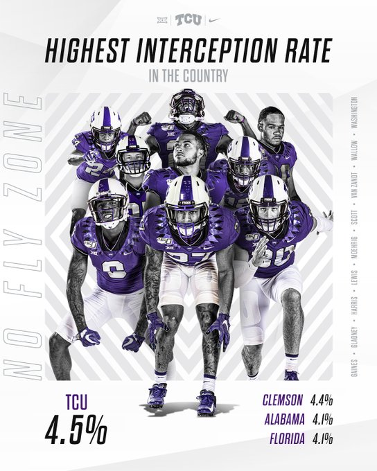 TCU